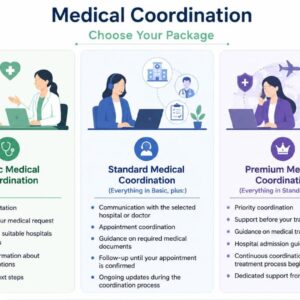 Medical Counseling