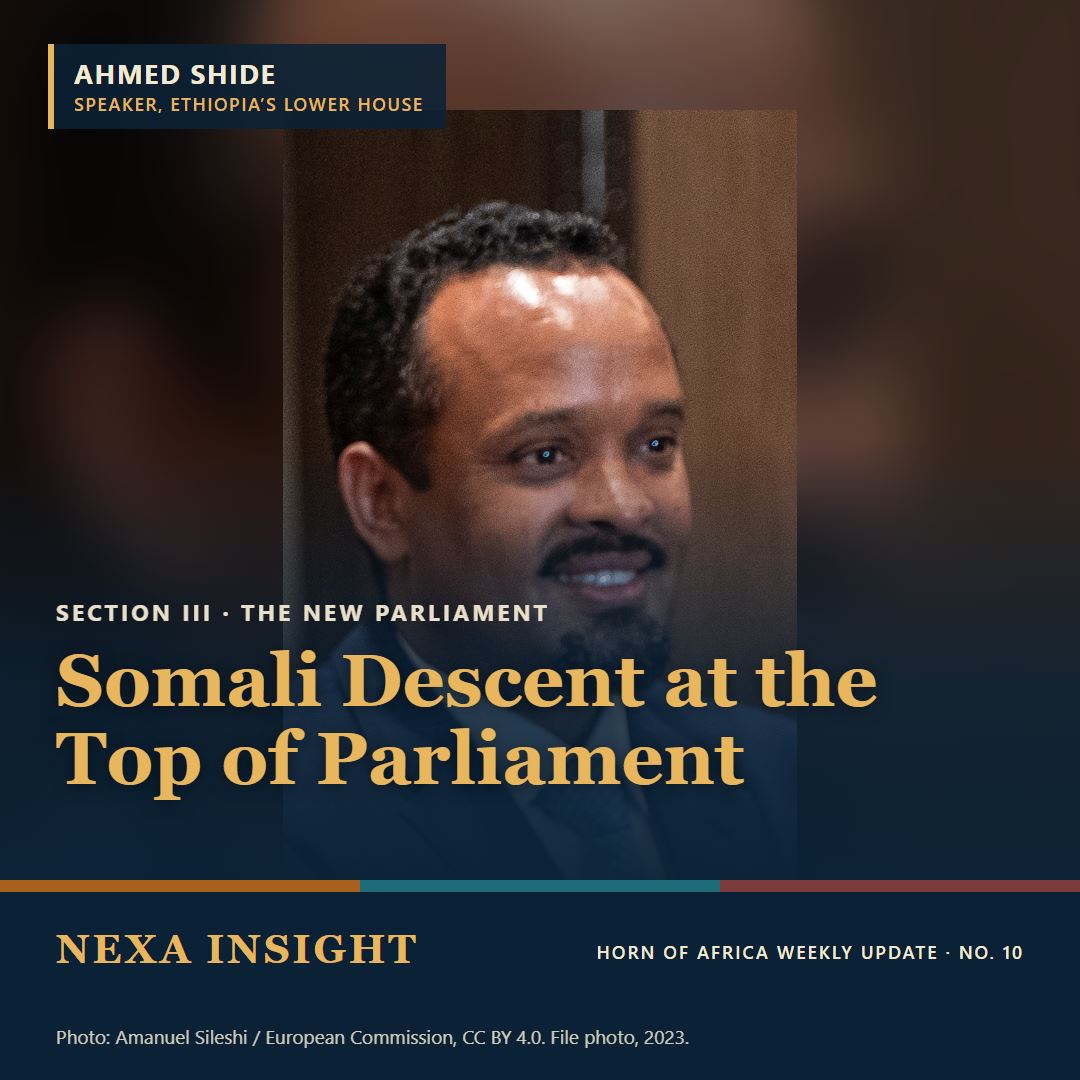 Ahmed Shide, speaker of Ethiopia's lower house. Card for Issue No. 10, Section III