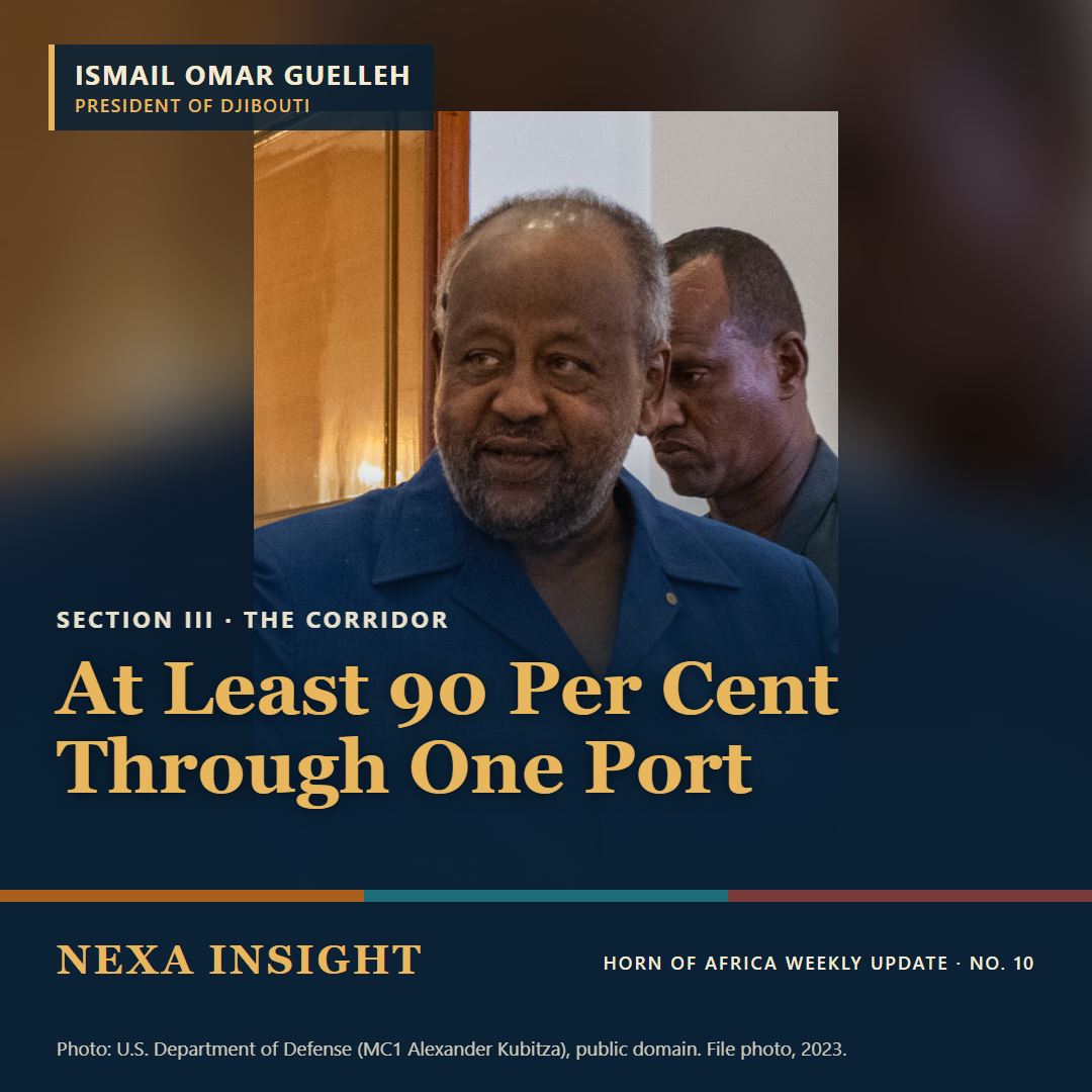 Ismail Omar Guelleh, president of Djibouti. Card for Issue No. 10, Section III