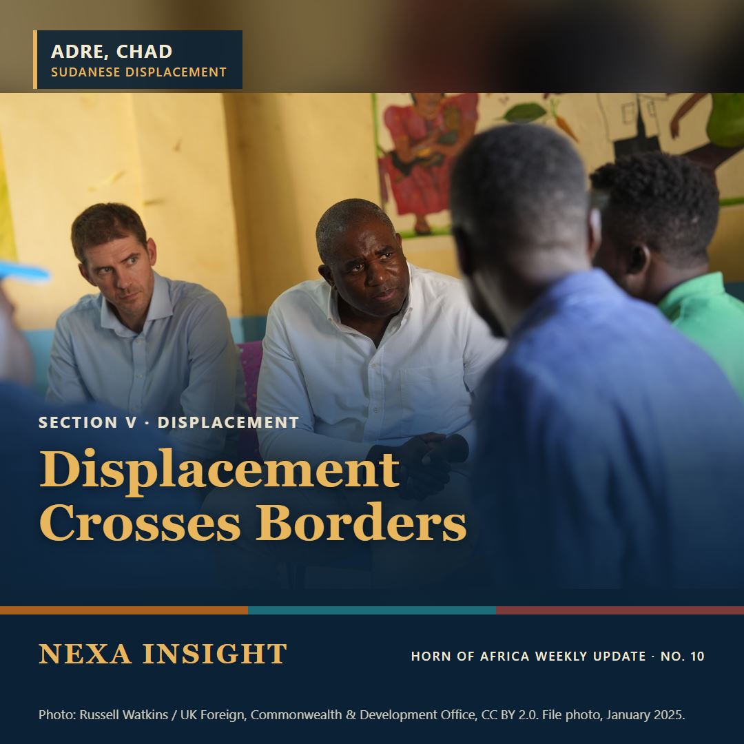 Adre, Chad, Sudanese displacement. Card for Issue No. 10, Section V